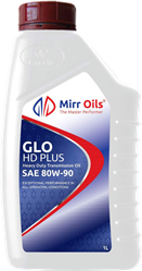 GLO HD Plus